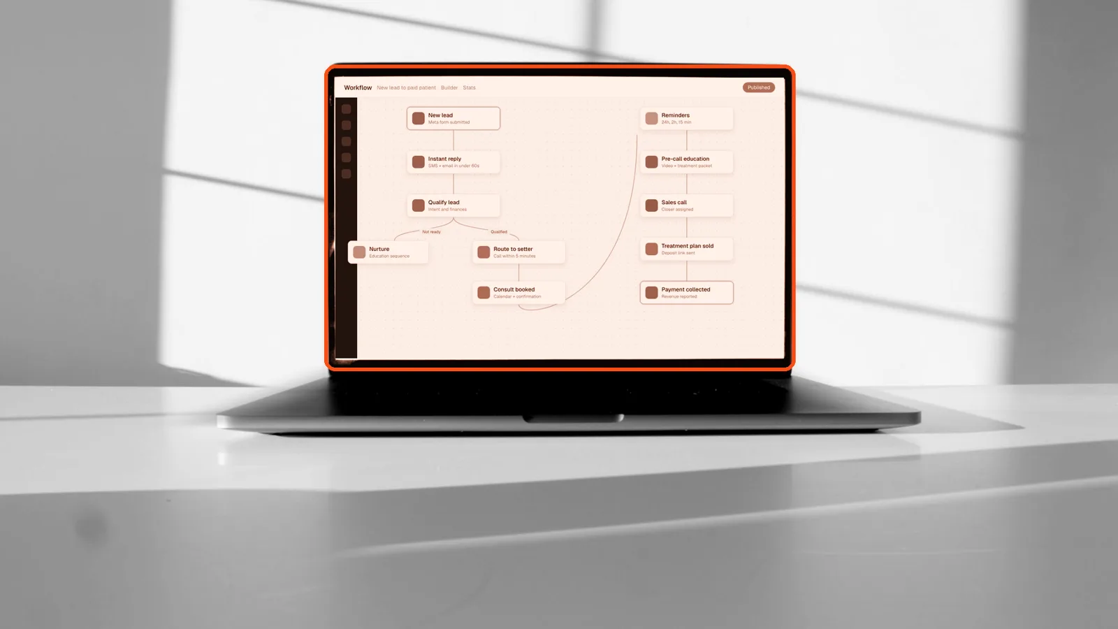 Automated workflows running on a laptop